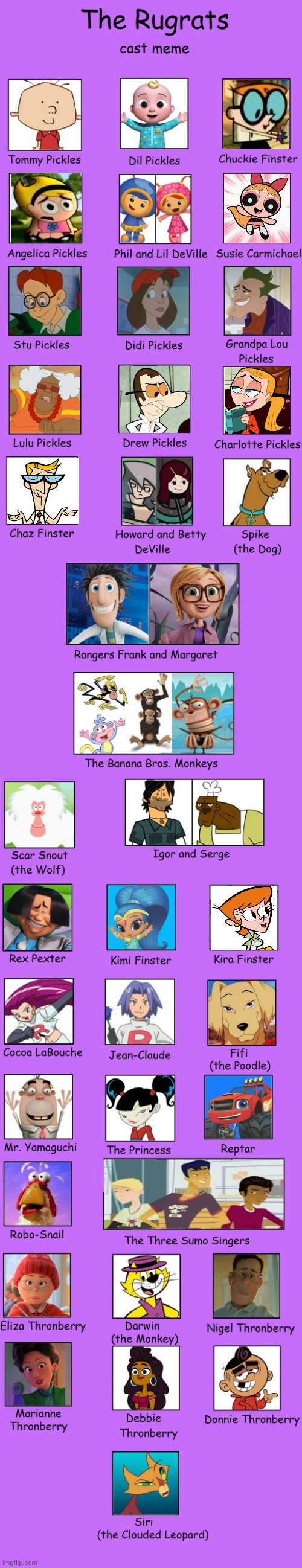 The Children ( The Rugrats ) Cast Meme Movie by Littleprincesscutie on ...