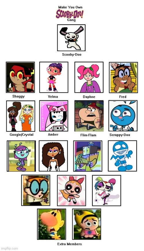Jumpy Ghostface ( Scooby Doo ) Cast by Littleprincesscutie on DeviantArt