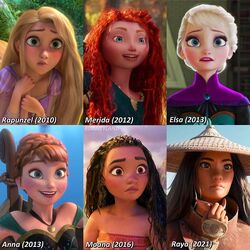 Rapunzel Merida Elsa Anna Moana and Raya by Littleprincesscutie on ...