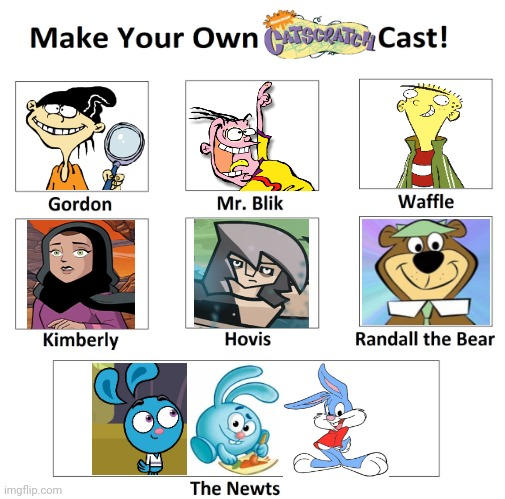 Ed Boyscratch Ed Edd N Eddy / Catscratch by Littleprincesscutie on ...