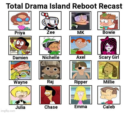 Total Drama Island ( 2023 ) Recast by Littleprincesscutie on DeviantArt