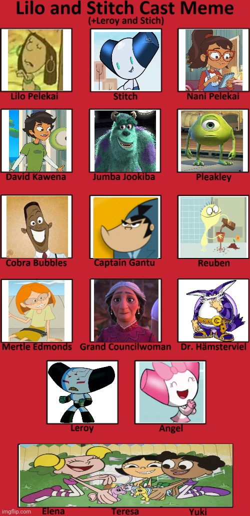 Robotboy Recast with Total Drama Characters : r/RobotboyAndTotalDrama