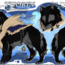 .:Character Reference Sheet 2015: Thorin:.
