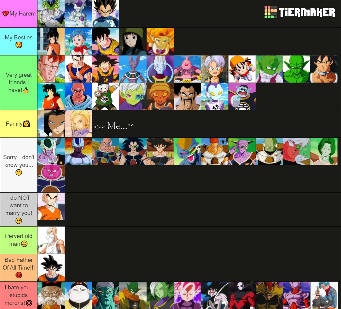Azurine's Tier List {Fictional Opinions ~ RPG} by Azurine-C-18 on ...