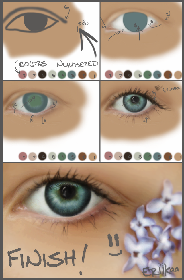 Eye Painting Tutorial