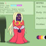 ZYNX Character Reference