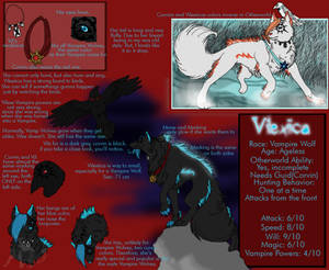 Vilexiica Reference sheet