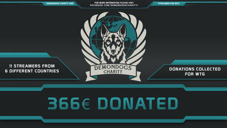 DemonDogs Charity 2018