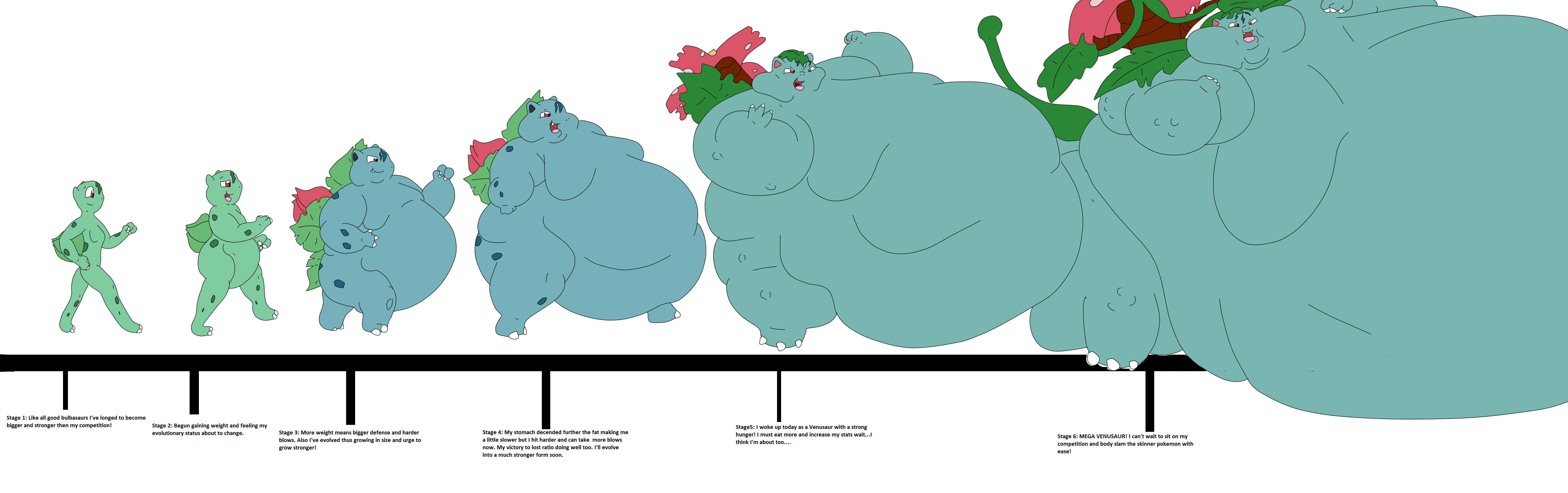 Fat evolution commission Effra