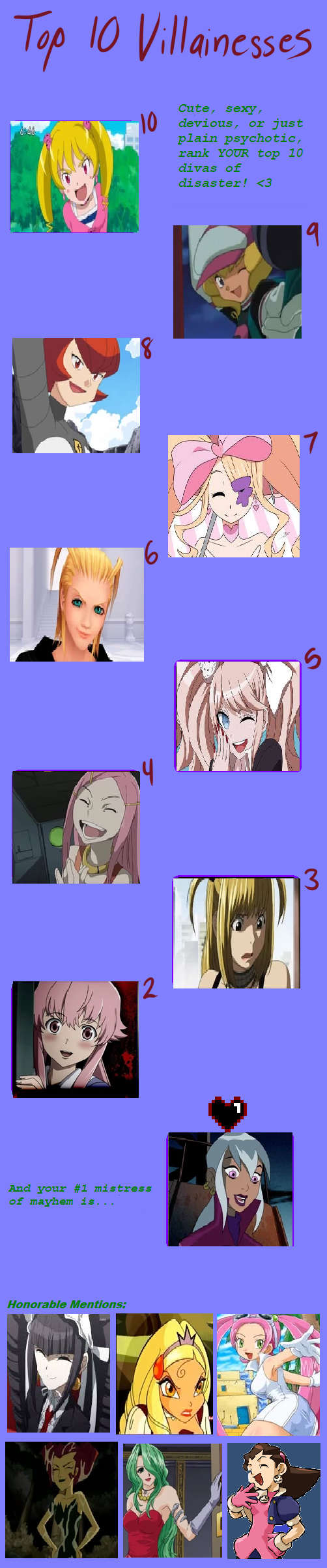 Top 10 Villainesses