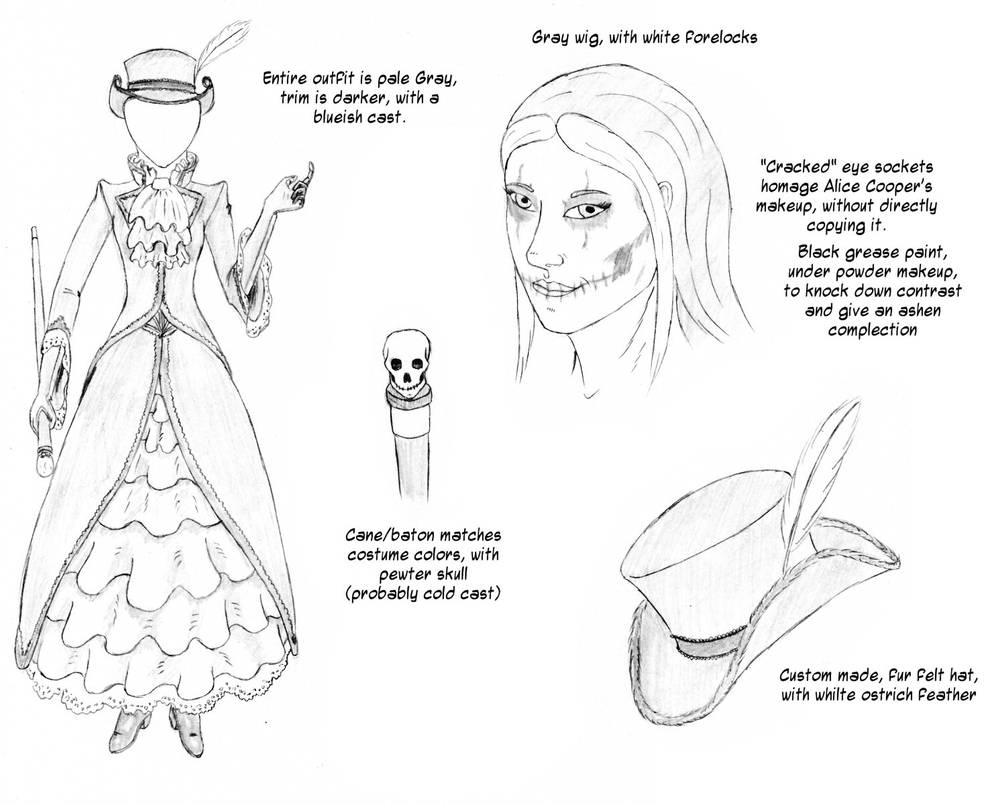 Ringmistress of Nightmares by Greyryder