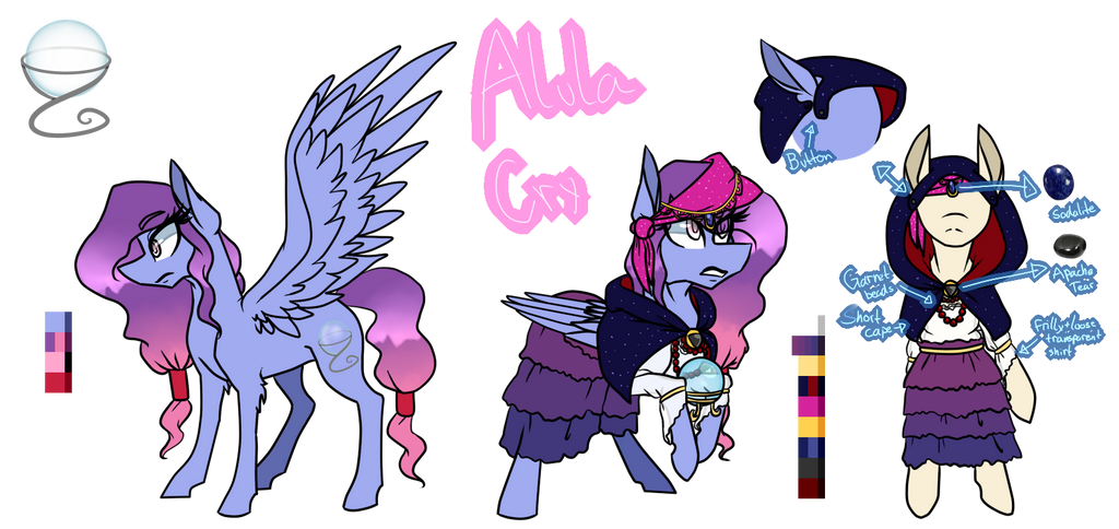 :Contest Entry: Alula Cry by Ajuee