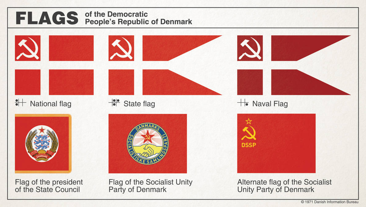 Communitis Flags Flags of Communist Denmark by Regicollis on DeviantArt