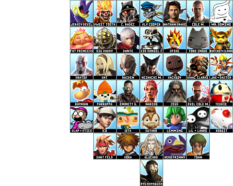 SmashBoards Creates: PlayStation All Stars 2