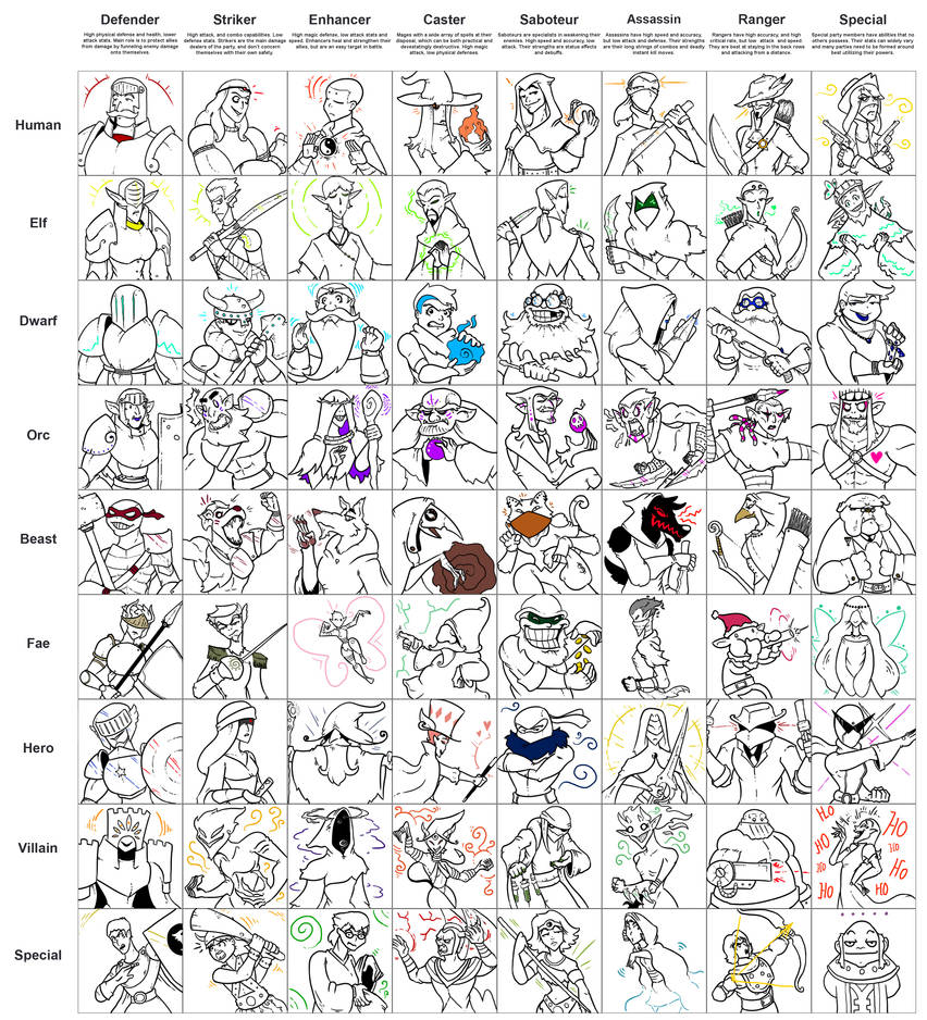 RPG Classes Challenge by Daniloolinad on DeviantArt