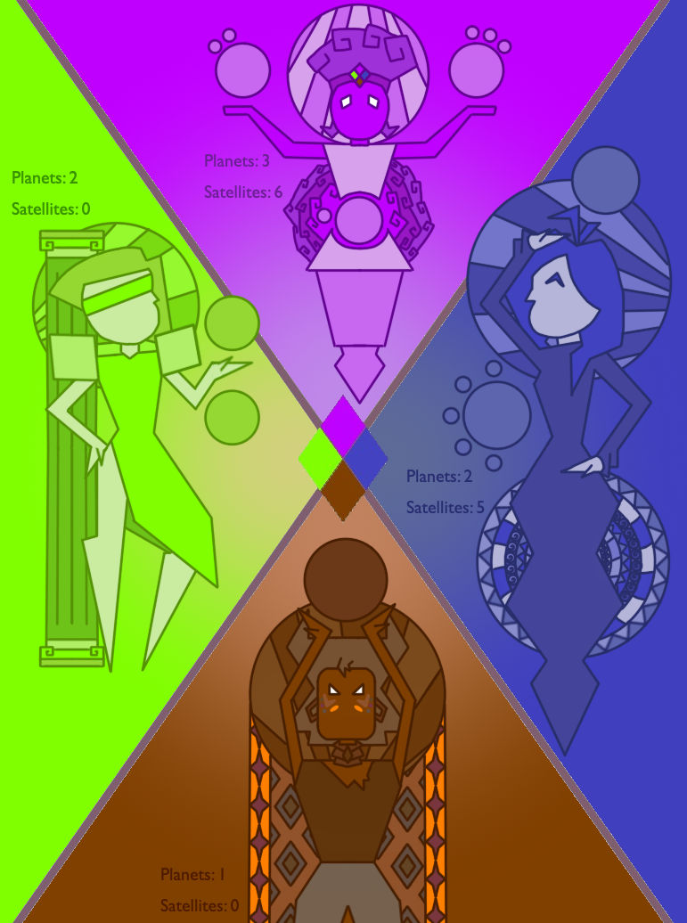 Object Challengers Deviantart New Challengers are Approaching! (4- Murals) by Seadragirl12 on DeviantArt
