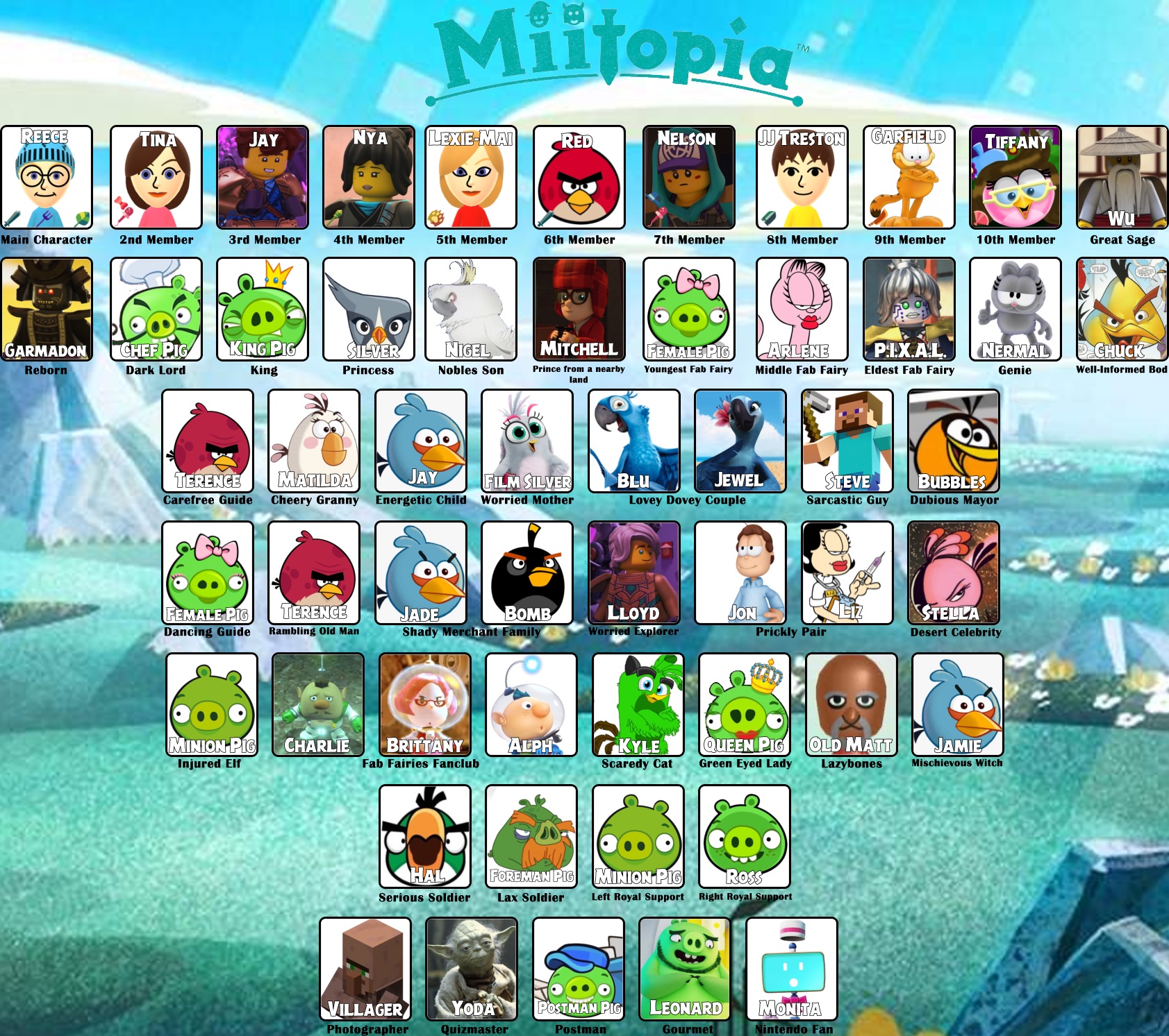 Miitopia Roxanne Reece's Miitopia Cast by Reece2oo9 on DeviantArt