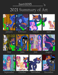 My 2021 summary of art