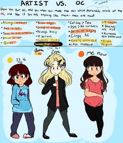 Artist Vs Oc Meme By Pachycephalosauria On Deviantart Artist Vs Oc Meme By Pachycephalosauria On Deviantart