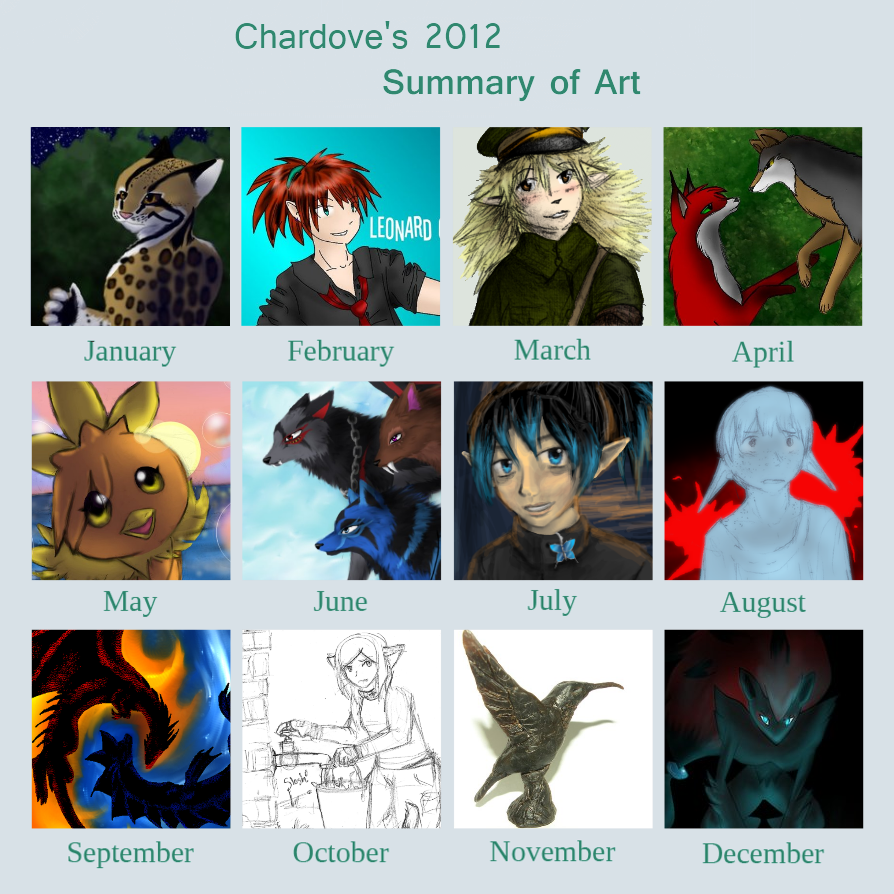 2012 Summary of art