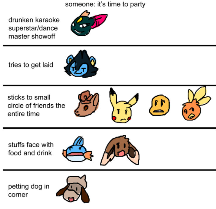 Partymeme by Chardove on DeviantArt