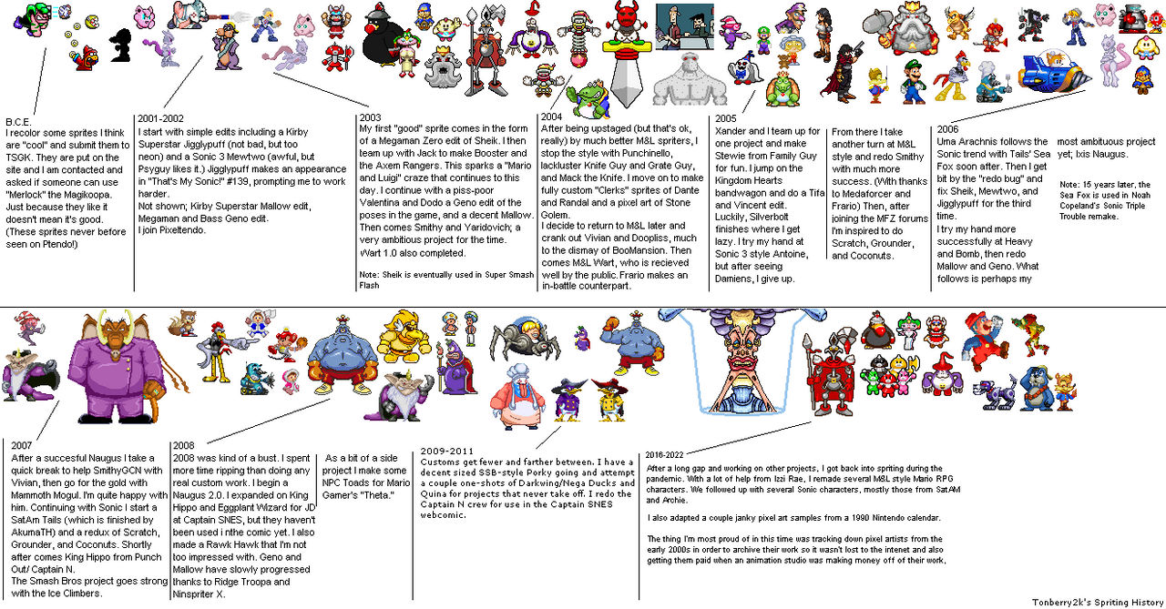Animation Timeline Deviantart Timeline by Tonberry2k on DeviantArt