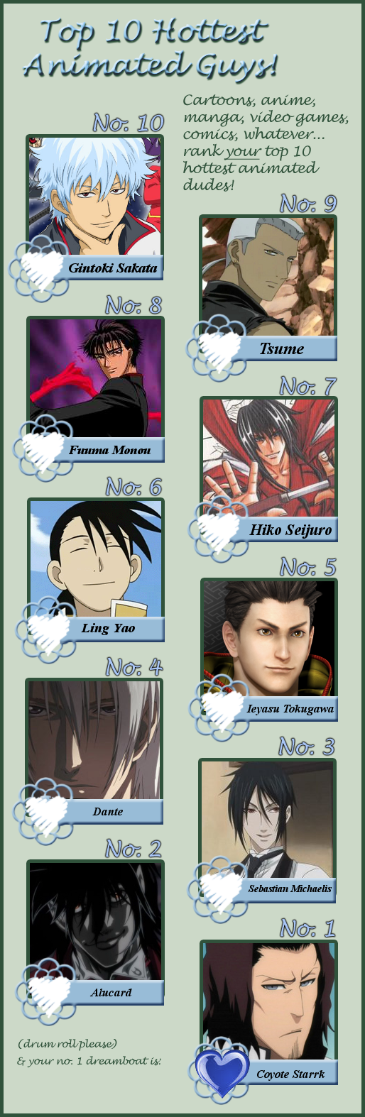 Top Ten Hottest Anime Dudes by AsamiSaika on DeviantArt