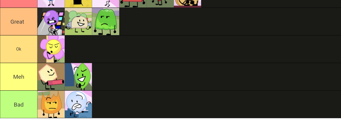 Bfb Post Bfb post split tier list by 4urueue on DeviantArt