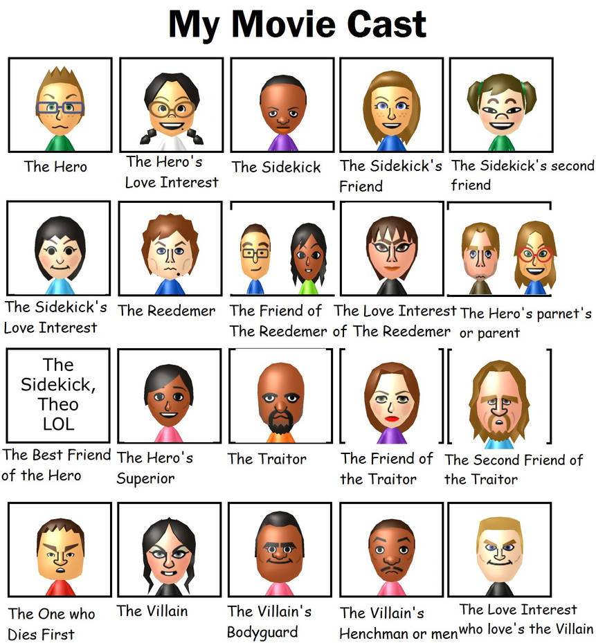 Movie Character With Roster My Movie Cast by GunnarOfBrookhaven on DeviantArt