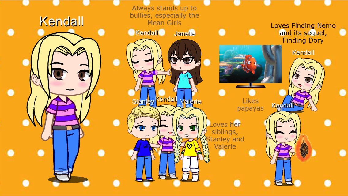 Kendyll Refrence Kendall Reference Sheet by GunnarOfBrookhaven on DeviantArt