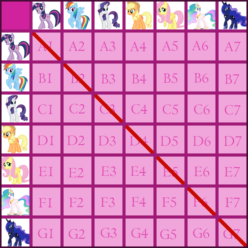 MLP Concept Grid (OPEN) by MLPDevs on DeviantArt