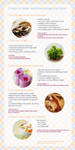 Mouthwatering food photos by brunettitude Mouthwatering food photos by brunettitude