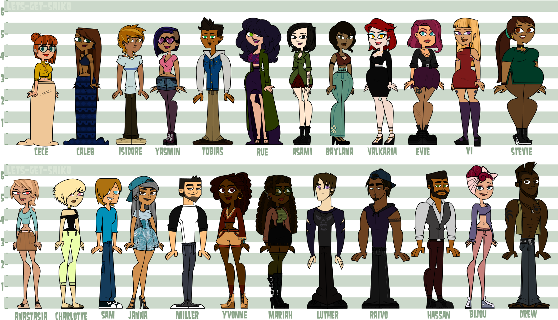 Total Drama OCs