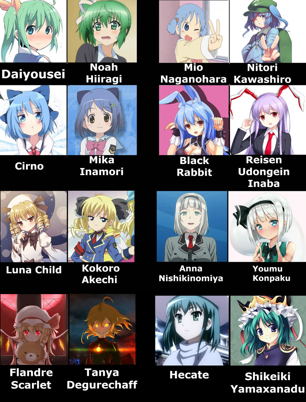 Anime Characters that look like Touhou Characters by Sgt-Kawashiro on  DeviantArt