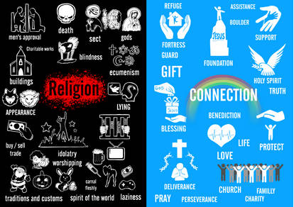 religion vs connection