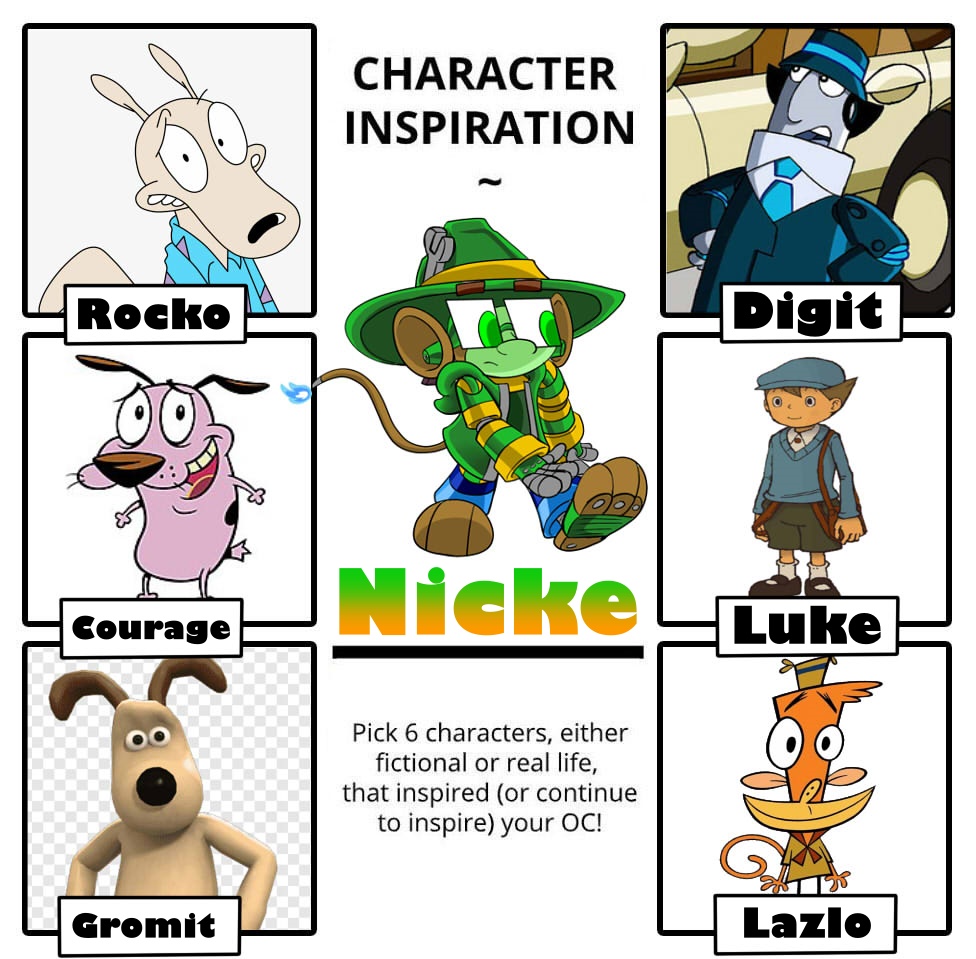 Nicky Character Nicks Character inspirations by gizmo01 on DeviantArt