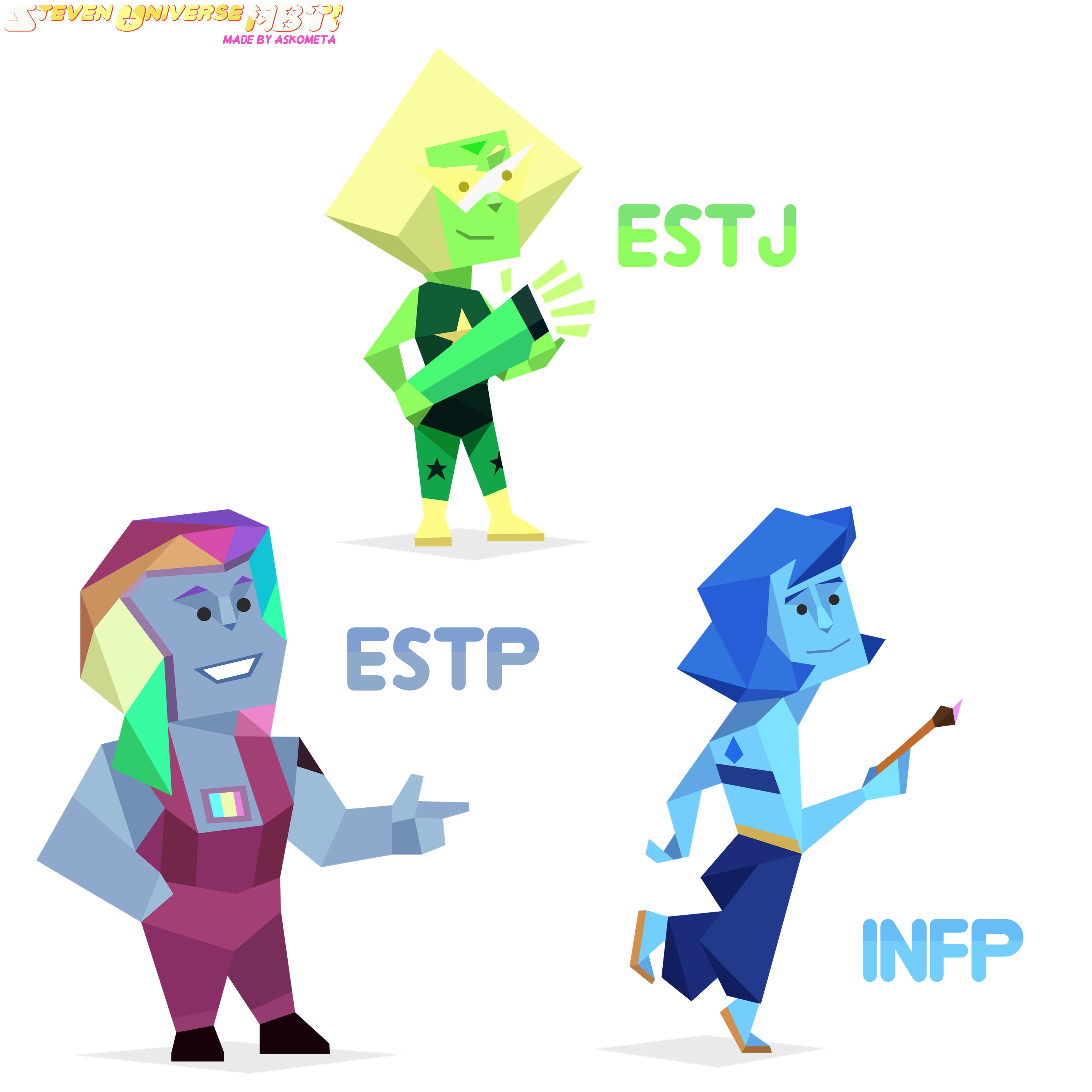 Steven Universe As Mbti Crystal Gems 2 By Askometa On Deviantart Steven Universe As Mbti Crystal Gems 2 By Askometa On Deviantart