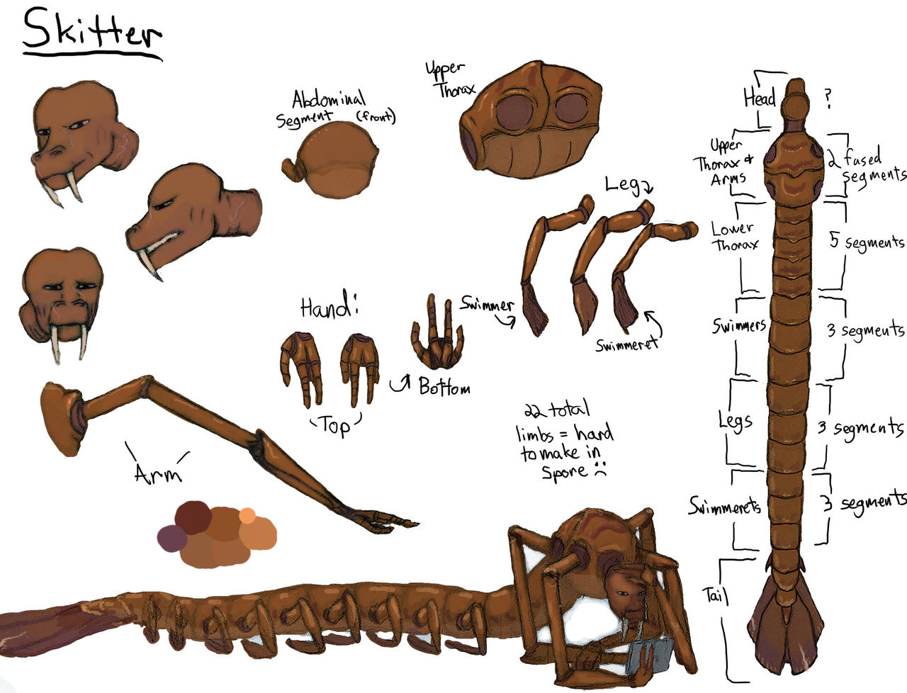 Skitter: Updated Reference