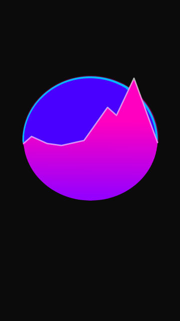 Minimalist Vapourwave Lock Screen by KaninNeko on DeviantArt