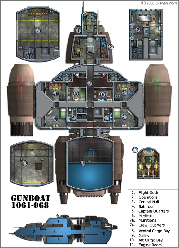 Gunboat interior