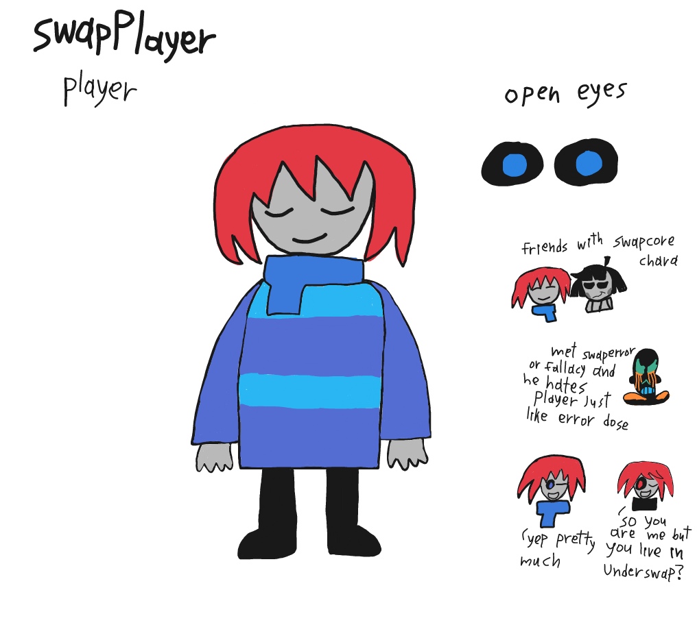 Swapped Character Layout SwapPlayer by AndreasPAkrivos on DeviantArt