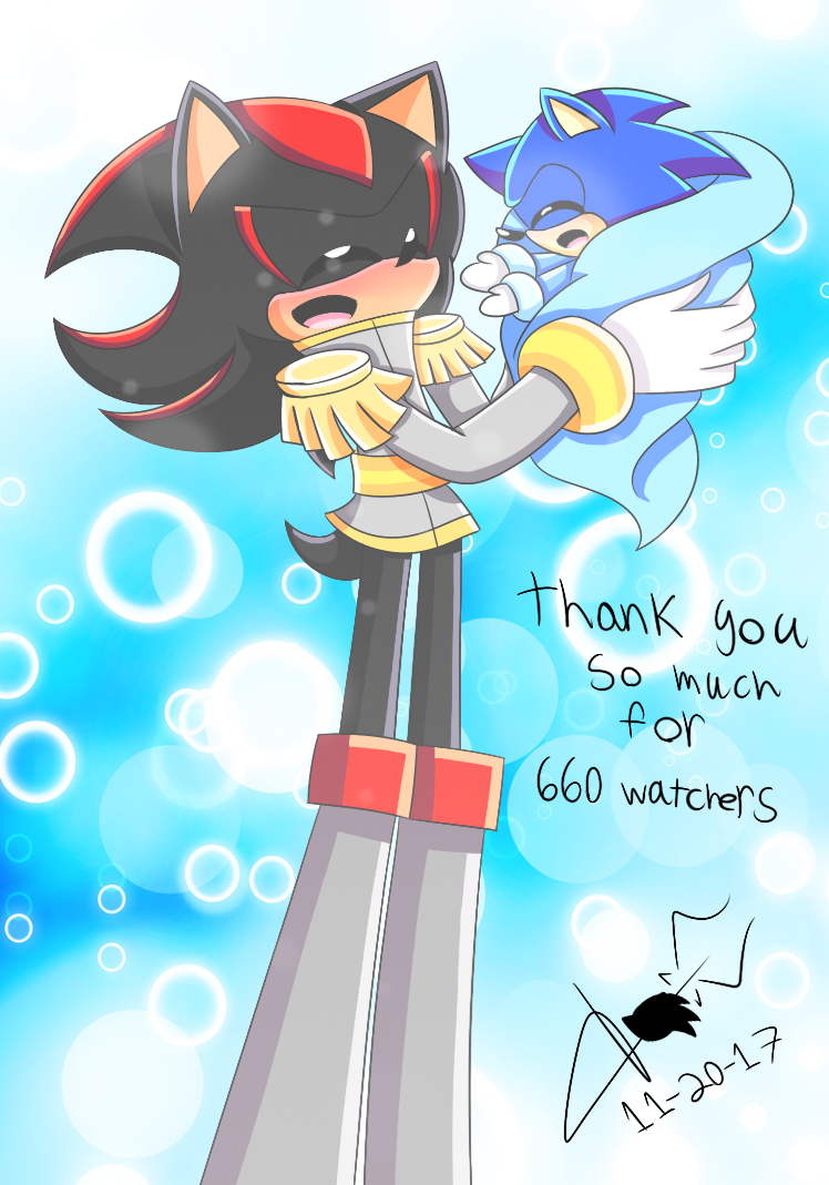 Thanks you so much for 660 Watchers