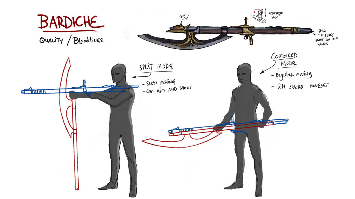 Vaati Vidya Bloodborne 2 Concept Art Bardiche By Zenarion On DeviantArt vaati-vidya-bloodborne-2-concept-art-bardiche-by-zenarion-on-deviantart