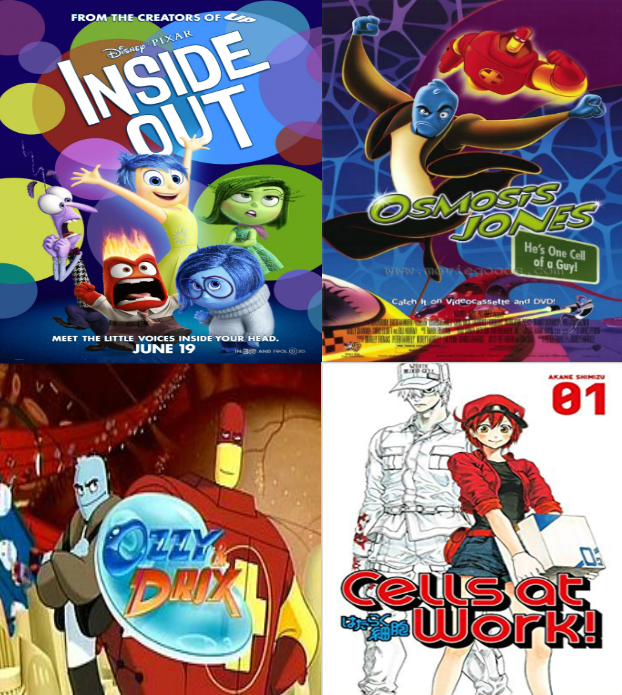 Human Body: Movies And TV Shows by eileenmh123 on DeviantArt Human Body: Movies And TV Shows by eileenmh123 on DeviantArt