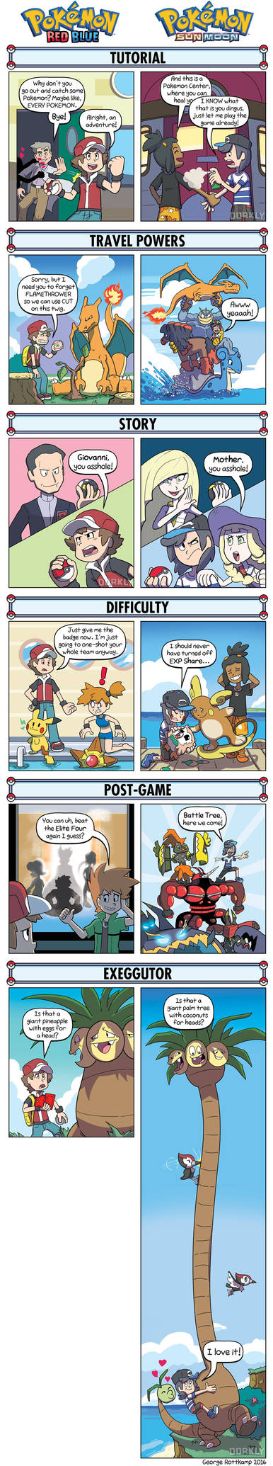 DORKLY: Pokemon Red/Blue VS Pokemon Sun/Moon by GeorgeRottkamp