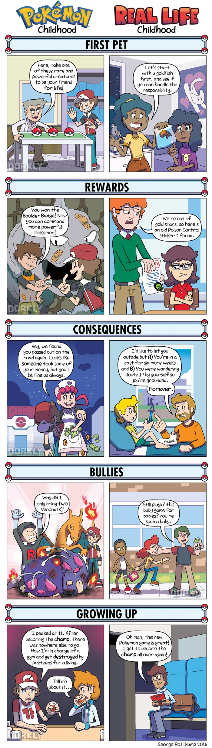 DORKLY: Pokemon Childhood Vs. Real-Life Childhood by GeorgeRottkamp