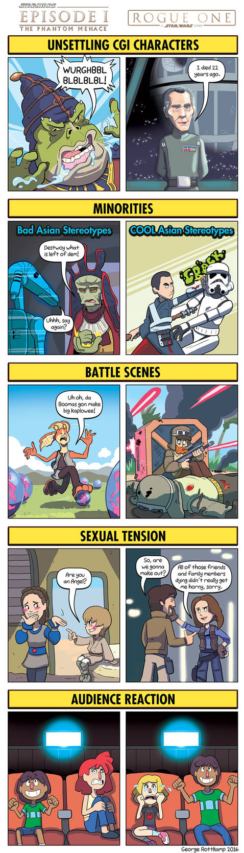 DORKLY: Star Wars Rogue One Vs. The Phantom Menace by GeorgeRottkamp