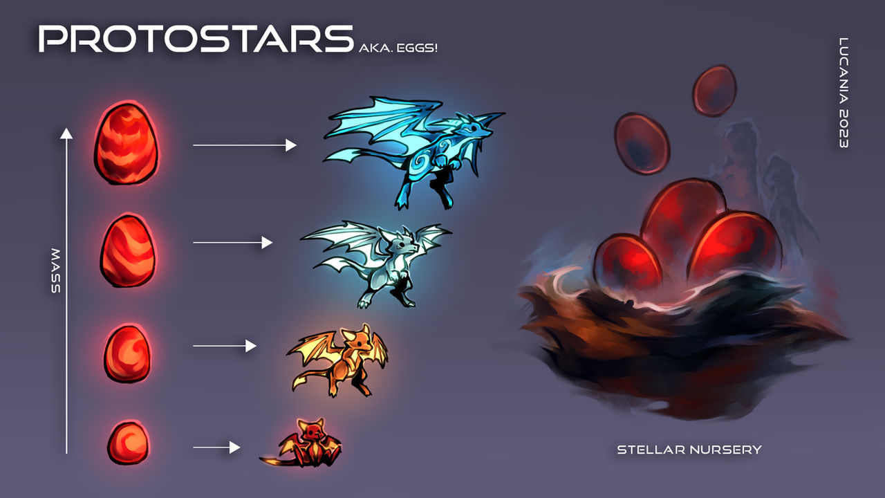 Protostars Space Dragons - Protostars by LucaniaMC on DeviantArt