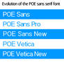 Evolution of the POE sans serif font