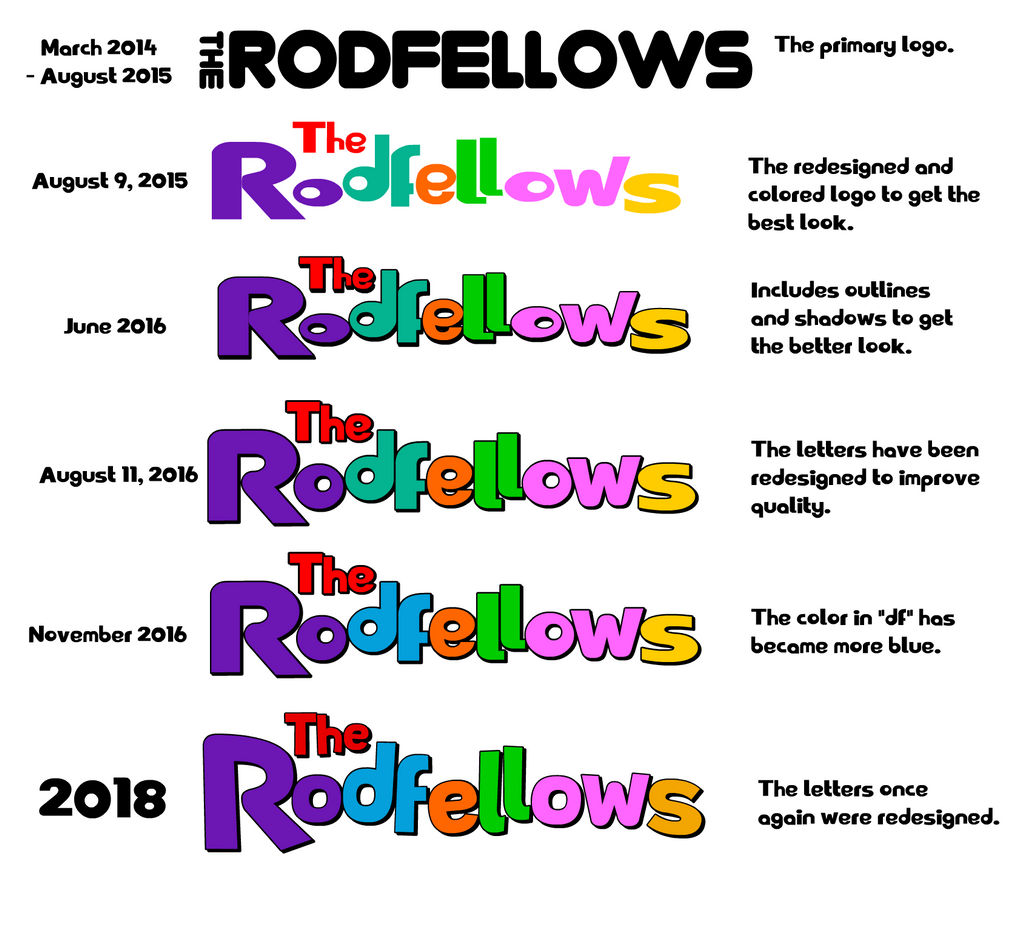 Numbers Deviantart Rodfellows The Rodfellows Logo Evolution by DLEDeviant on DeviantArt